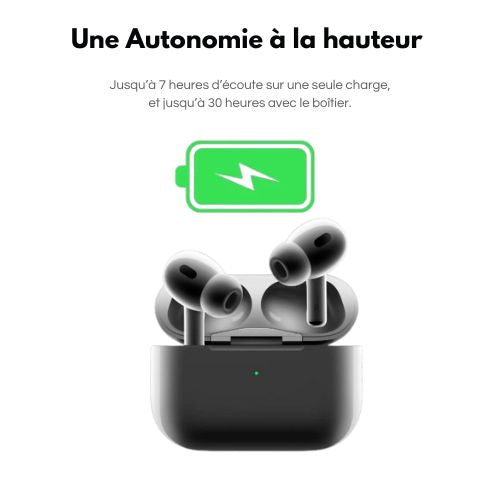 UrbanPods Pro ( Réduction de bruit et audio spatial )